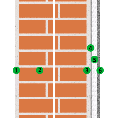 Applicazione in facciata: isolamento a cappotto, muratura laterizio pieno