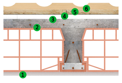 Applicazione in coperture inclinate, sistema con guaina autoadesiva