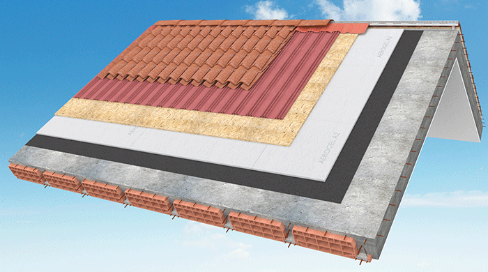 Sistema sottocopertura