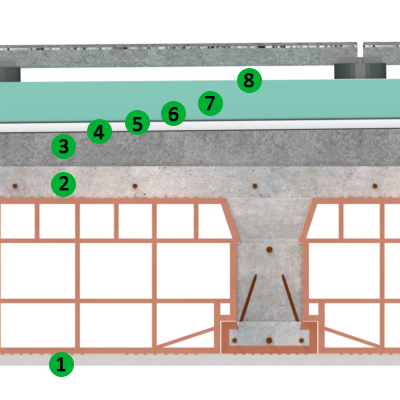 Applicazione in coperture piane, semirovescio