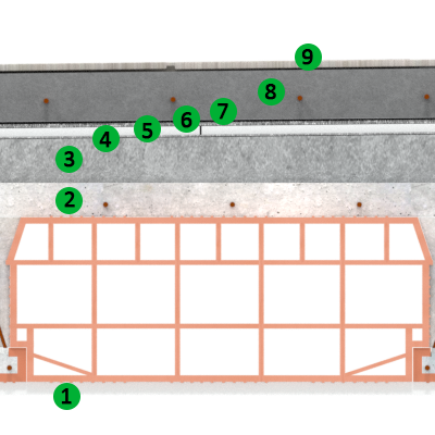 Applicazione in coperture piane, impermeabilizzazione con guaine bituminose