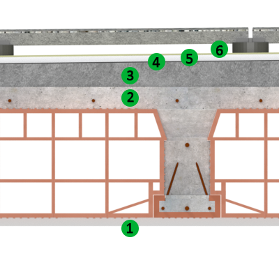 Applicazione in coperture piane, protezione con quadrotti cls