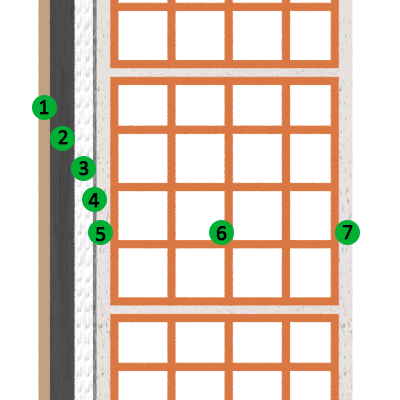 Applicazione in partizioni verticali: controparete in lastra di gesso rivestito, muratura laterizio forato