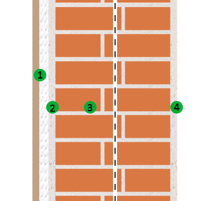 Applicazione in partizioni verticali: controparete in aderenza, muratura laterizio pieno