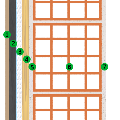 Applicazione in partizioni verticali: controparete lastra di gesso + riflettente, muratura laterizio forato