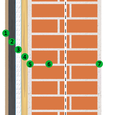 Applicazione in partizioni verticali: controparete lastra di gesso + riflettente, muratura laterizio pieno