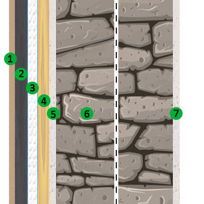 Applicazione in partizioni verticali: controparete lastra di gesso + riflettente, muratura pietra