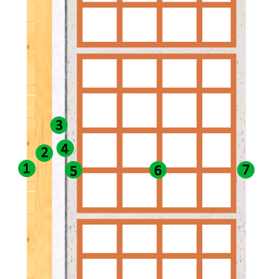 Applicazione in partizioni verticali: controparete in legno, muratura laterizio forato