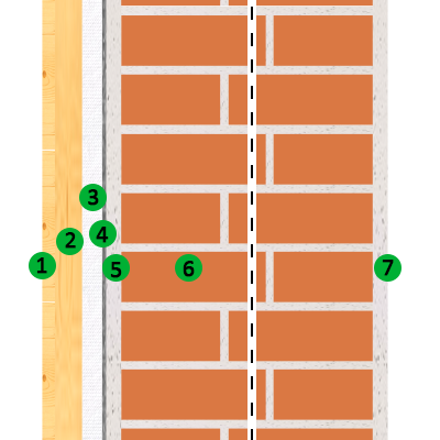 Applicazione in partizioni verticali: controparete in legno, muratura laterizio pieno