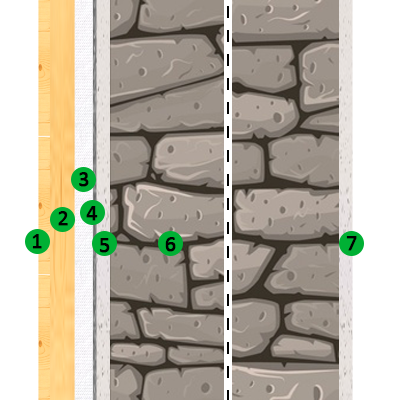 Applicazione in partizioni verticali: controparete in legno, muratura pietra
