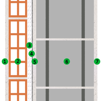 Applicazione in partizioni verticali: isolamento in intercapedine, muratura cls