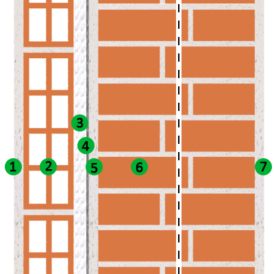 Applicazione in partizioni verticali: isolamento in intercapedine, muratura laterizio pieno