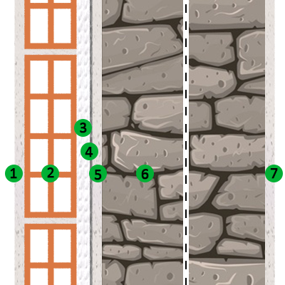 Applicazione in partizioni verticali: isolamento in intercapedine, muratura pietra