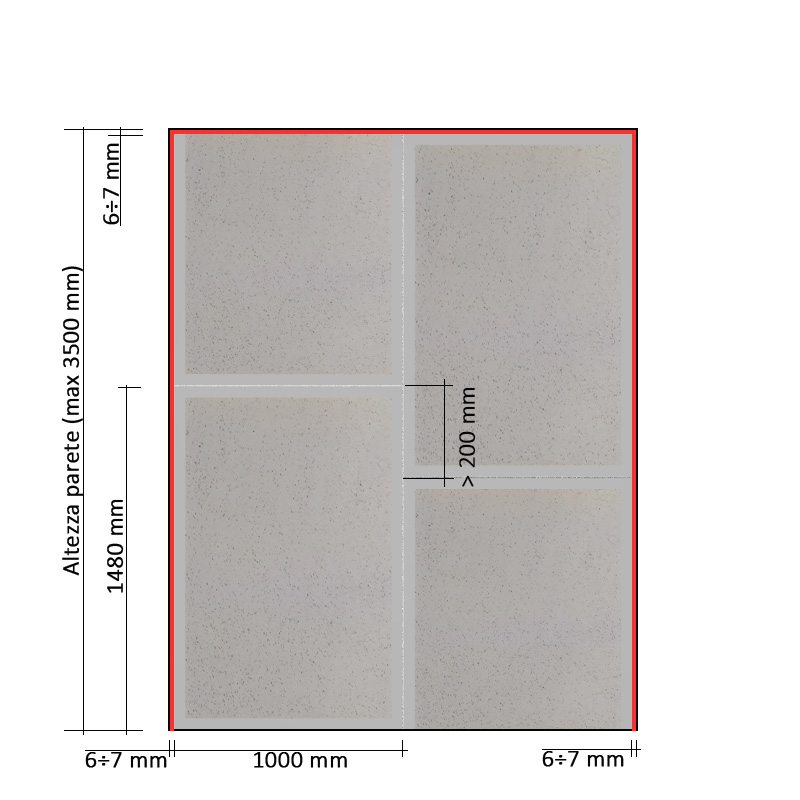 Schema di posa - Aerogel A2f